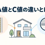 UA値とC値の違いとは？断熱性能と気密性能をわかりやすく解説【2026年】